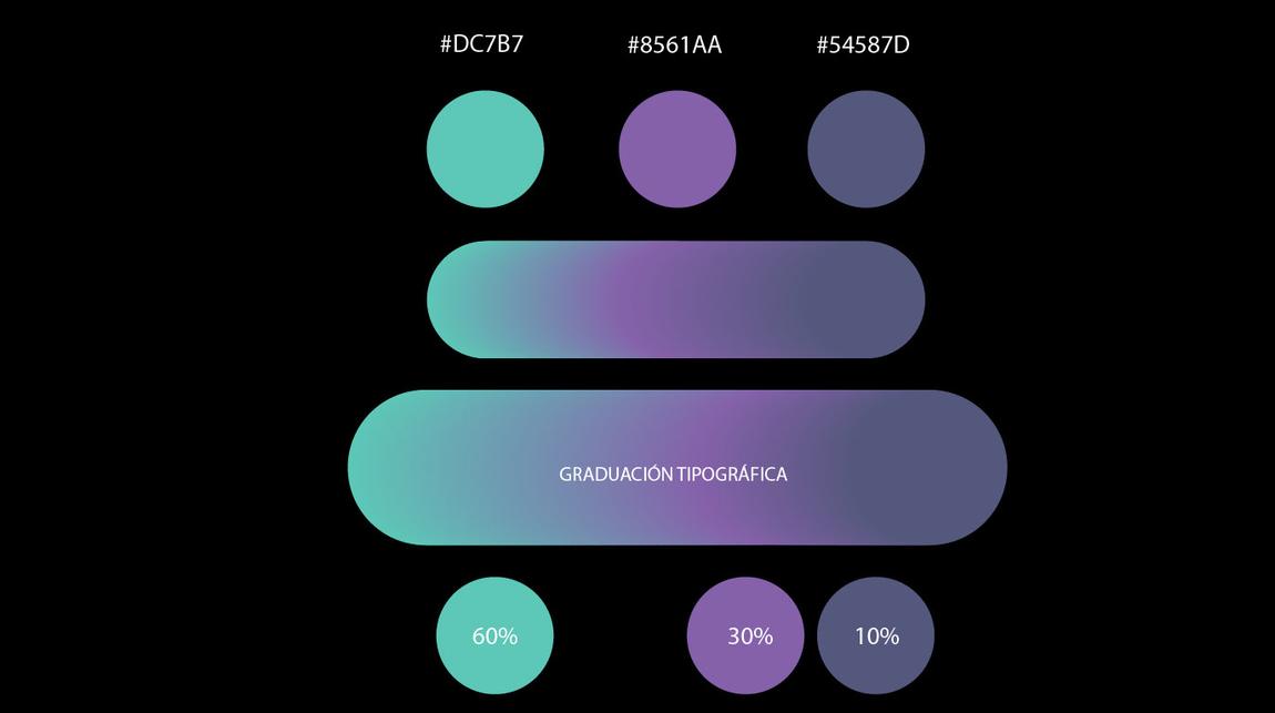 Colour system