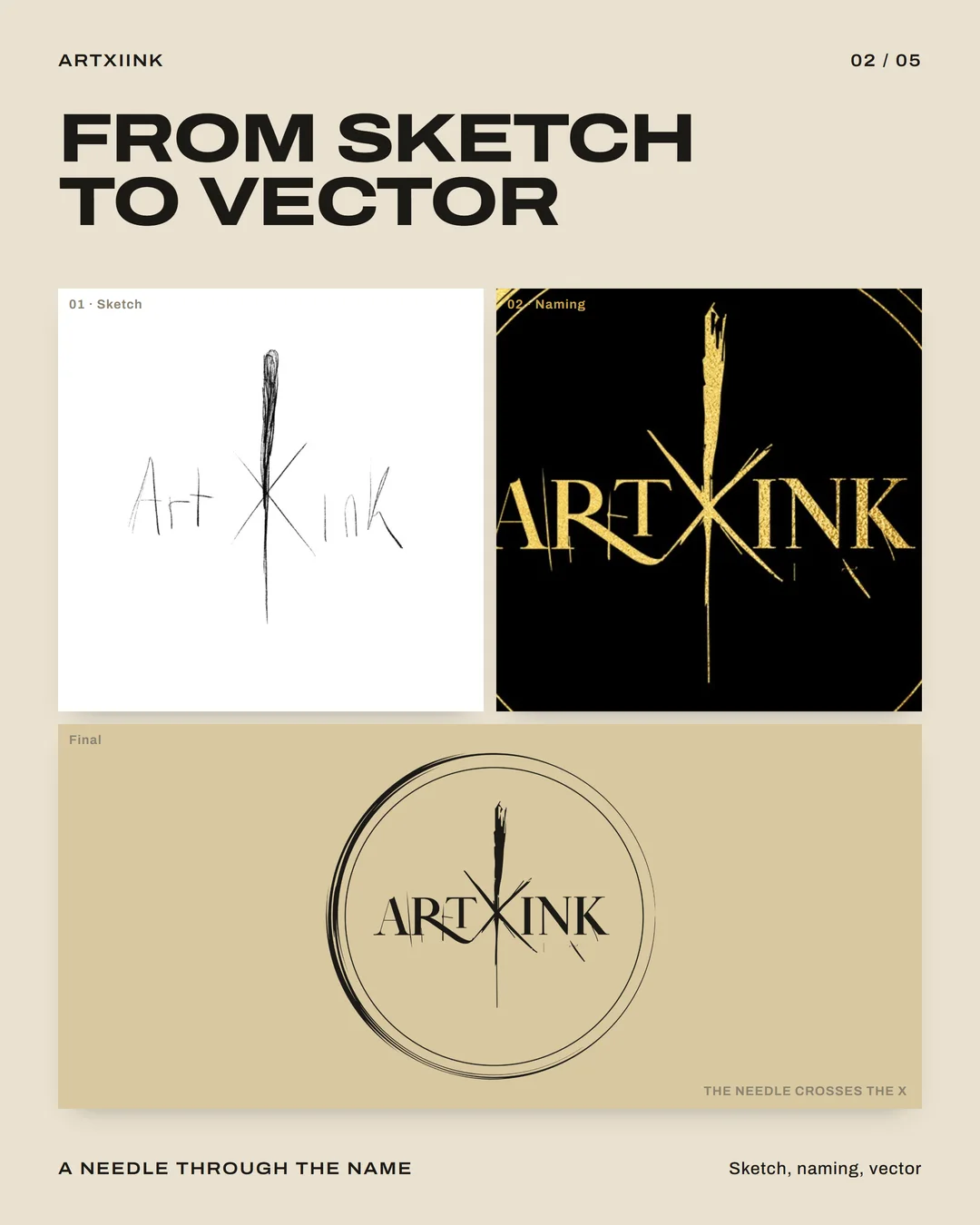 Artxiink, board 2 of 5