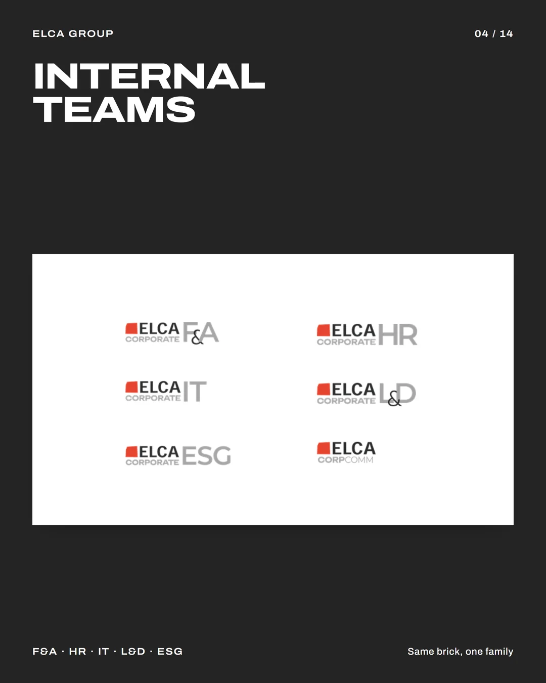 ELCA Group, board 4 of 14