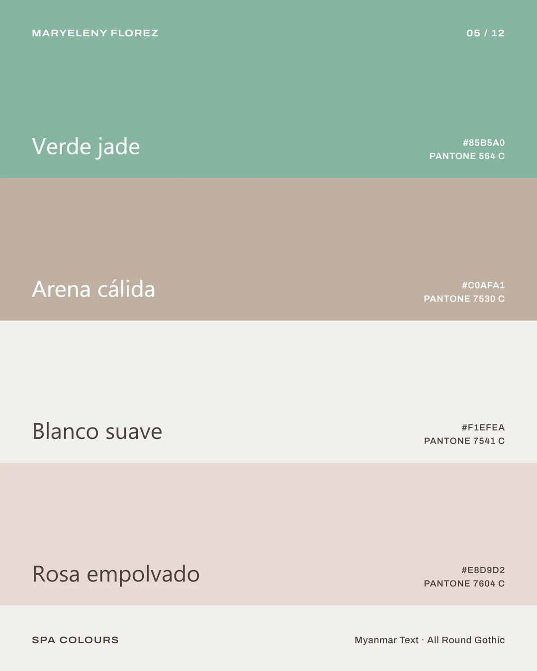Maryeleny Florez, board 5 of 12